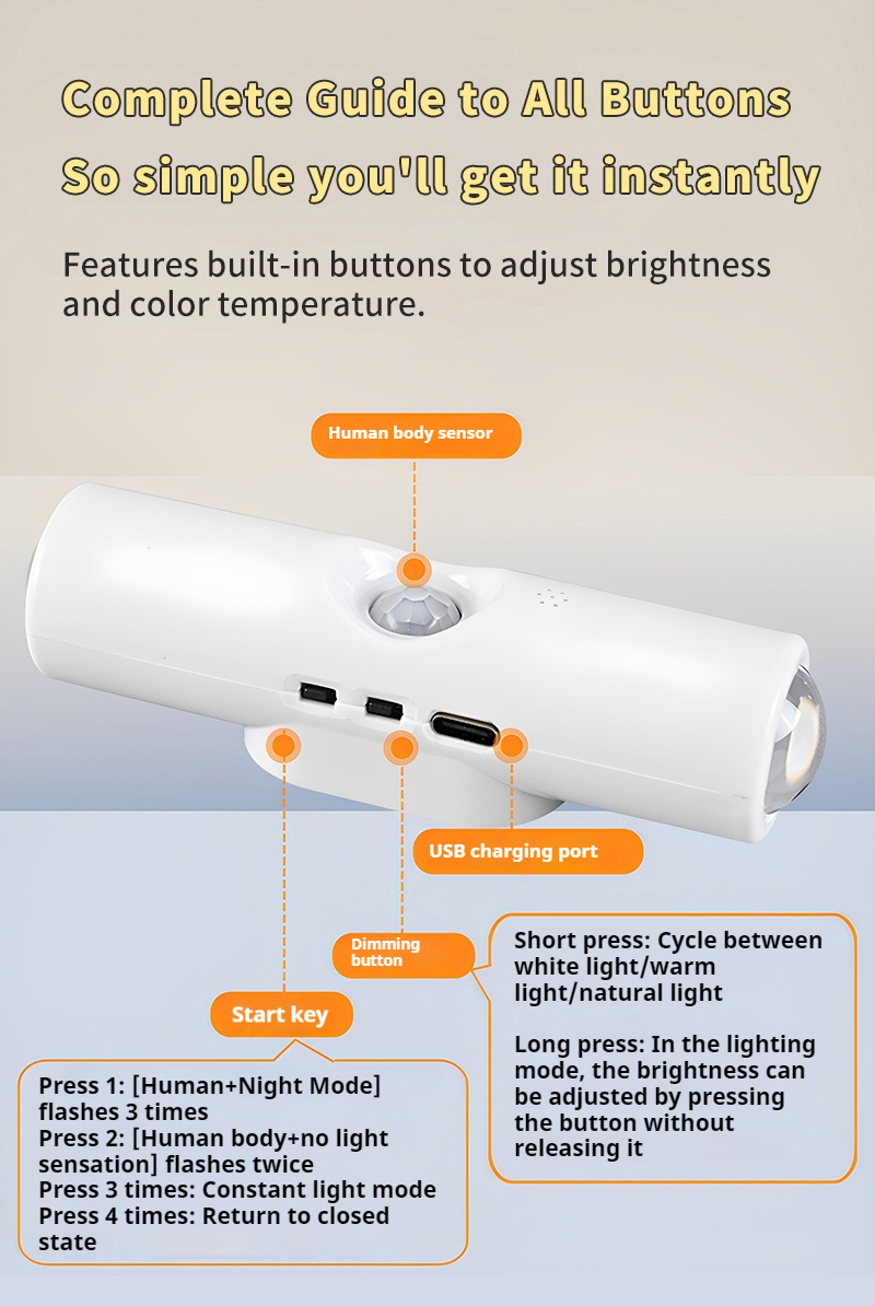 HAIKO Smart Human Motion Sensor Wall Light Long Battery Life 10-Year ...