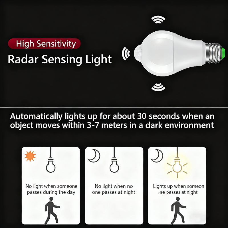 AITACHI LED Smart Sensor Bulb - Auto-On/Off Corridor Light with Smart ...