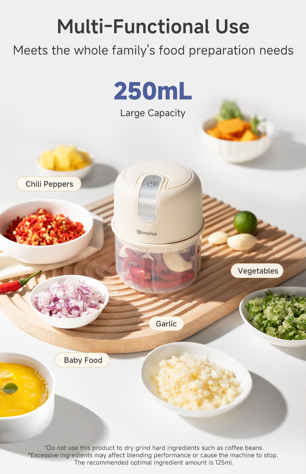 Simplus Portable Mini Meat Grinder丨Multi-Functional Food Processor丨Food ...