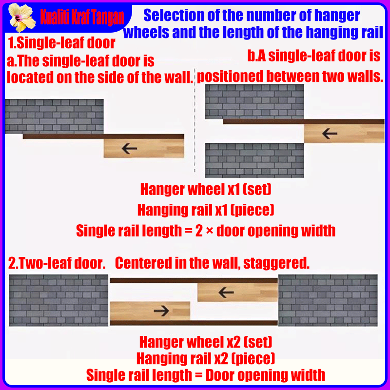 Two-way buffer damping sliding door hanging rail hanging wheel kitchen ...