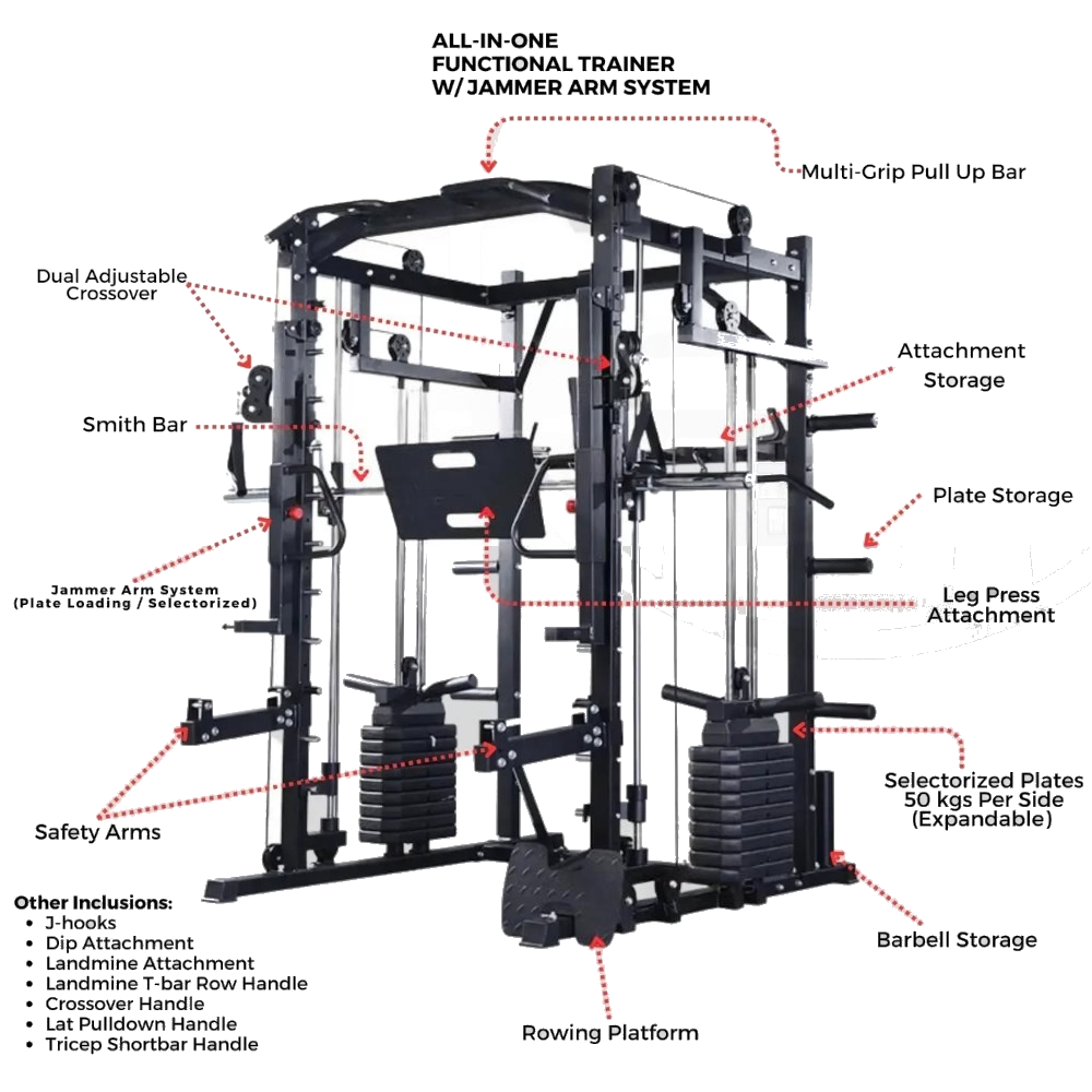 All In 1 Multifunctional Power Rack Smith Machine Functional Trainer ...