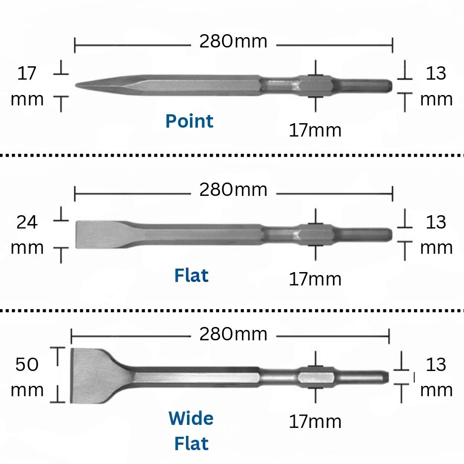 EURO Star Point Chisel 17mm HEX Shank Chisels Set Point Gouge Flat ...