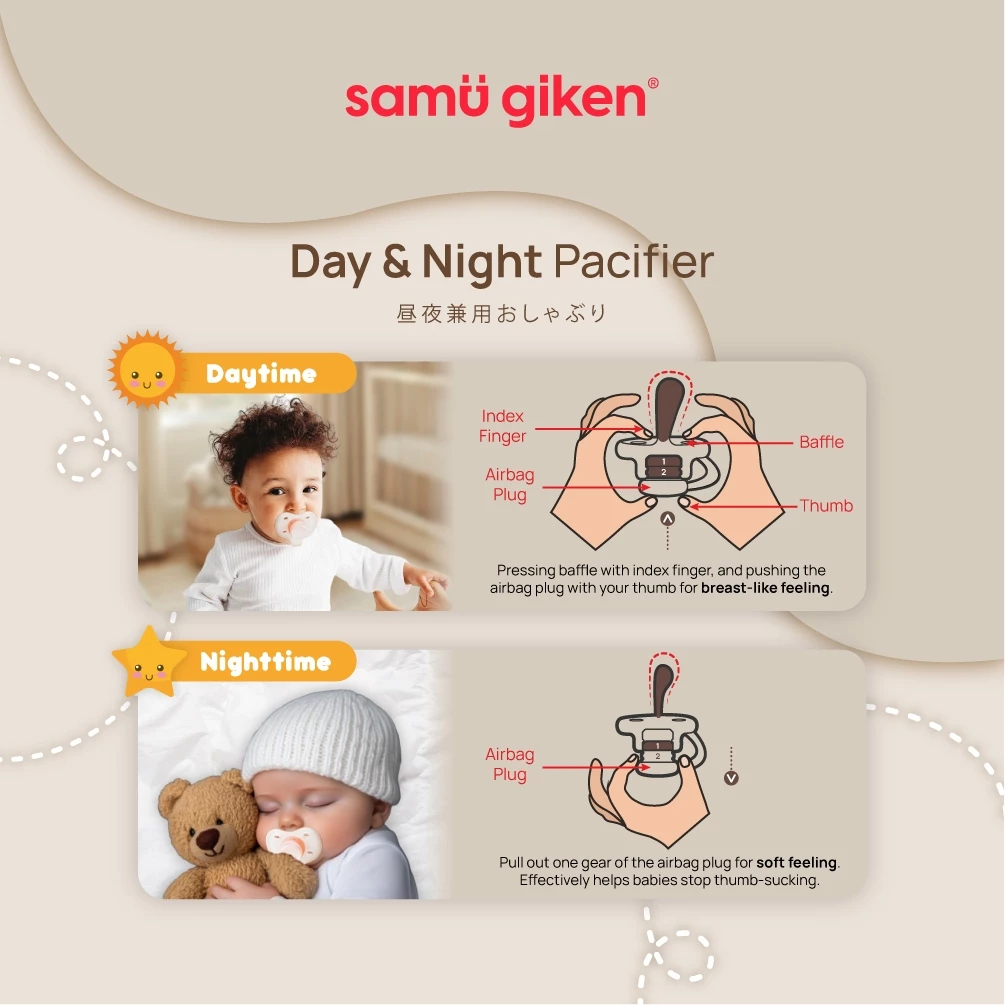 Samu Giken Duoflex Puting Bayi | Pacifier 0-6 Months & 6 Months+, Model ...