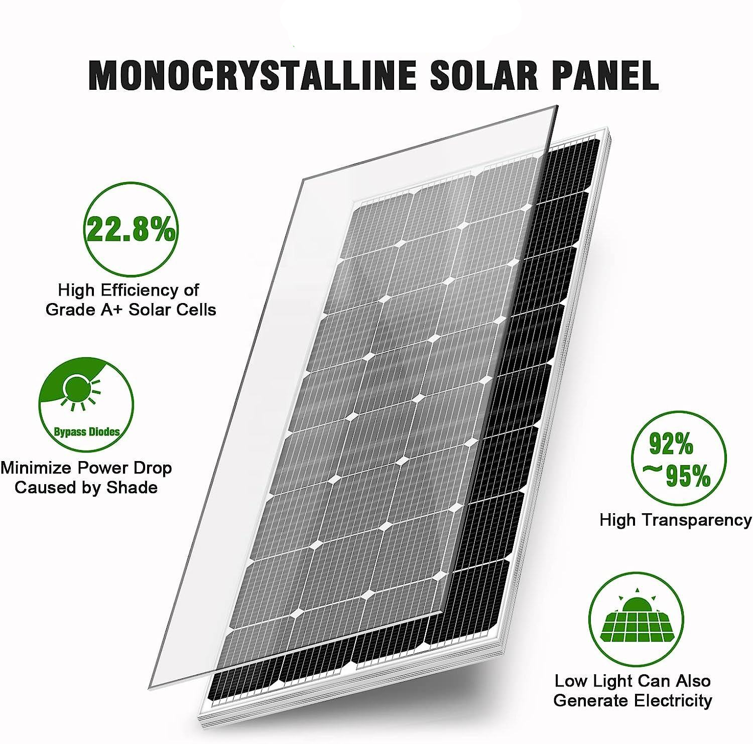 V380 PRO Monocrystalline silicon 6V 7W-30W solar panel, IP67 waterproof ...