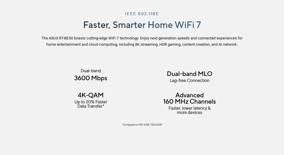 ASUS RT-BE50 BE3600 Dual-Band WiFi 7 Smart AiMesh Extendable Router ...