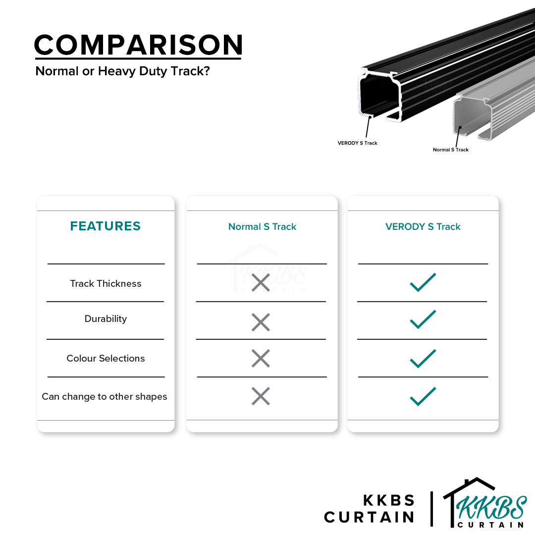 KKBS CURTAIN Verody Heavy Duty S Track/Ripple Fold Curtain Railing ...