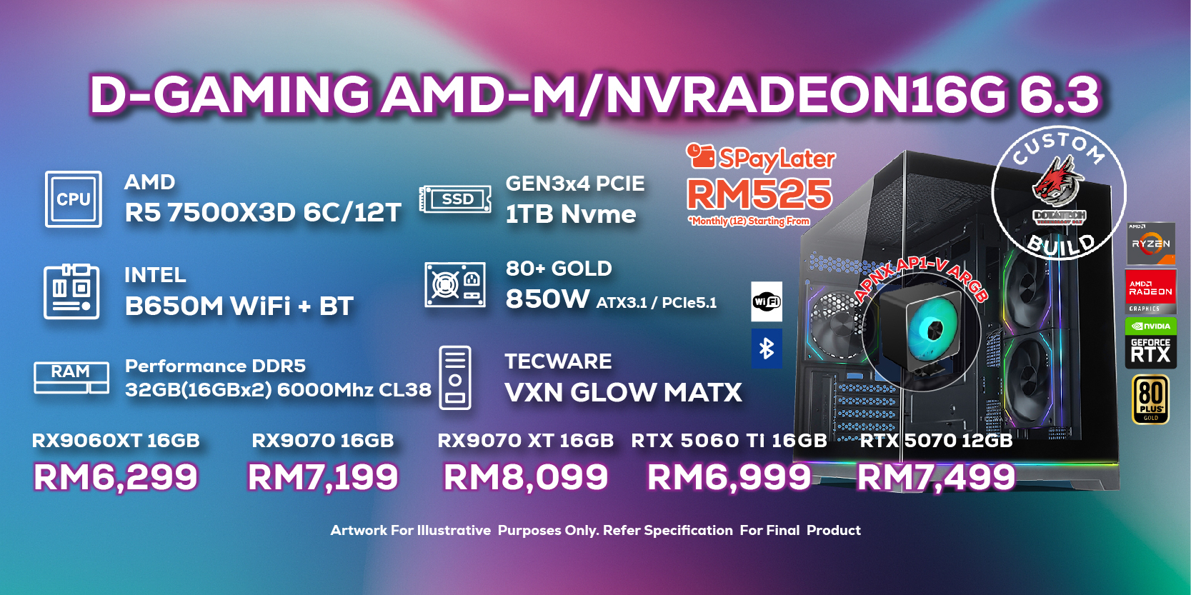 # DOTATECH D-GAMING AMD-M/NVRADEON16G 6.3 - CUSTOM PC GAMING PACKAGE ...