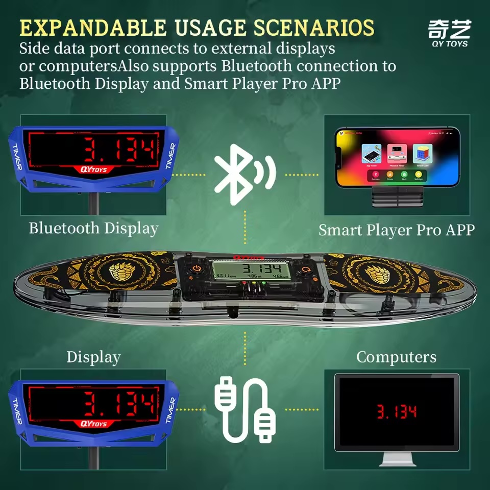 [JPEARLY] Qiyi Timer The Mythical Series Xuanwu | QY Timer | Speedcube ...