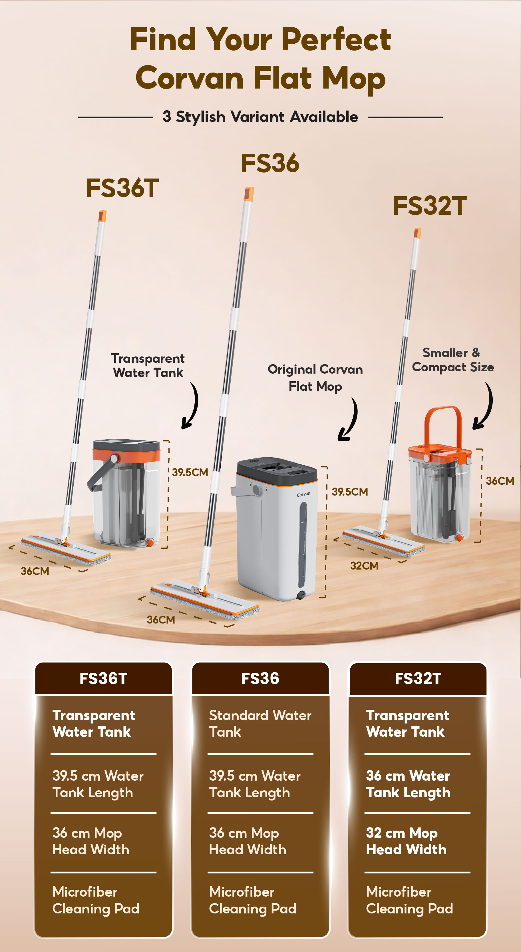 Corvan FS36 Clean Water Floor Mop | Clean/Dirty Water Separation| 360 ...
