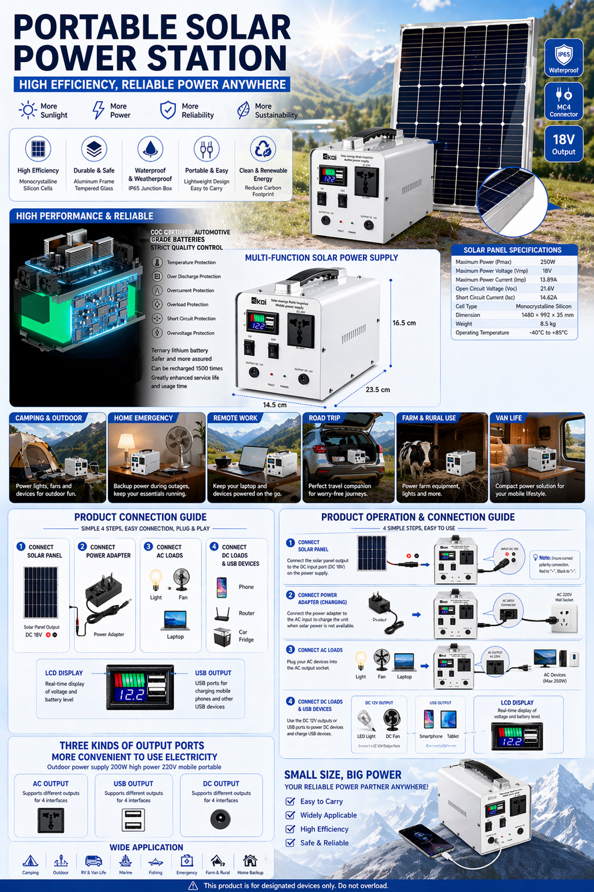 Portable Power Station Solar 300W Emergency Backup Power Supply Solar ...