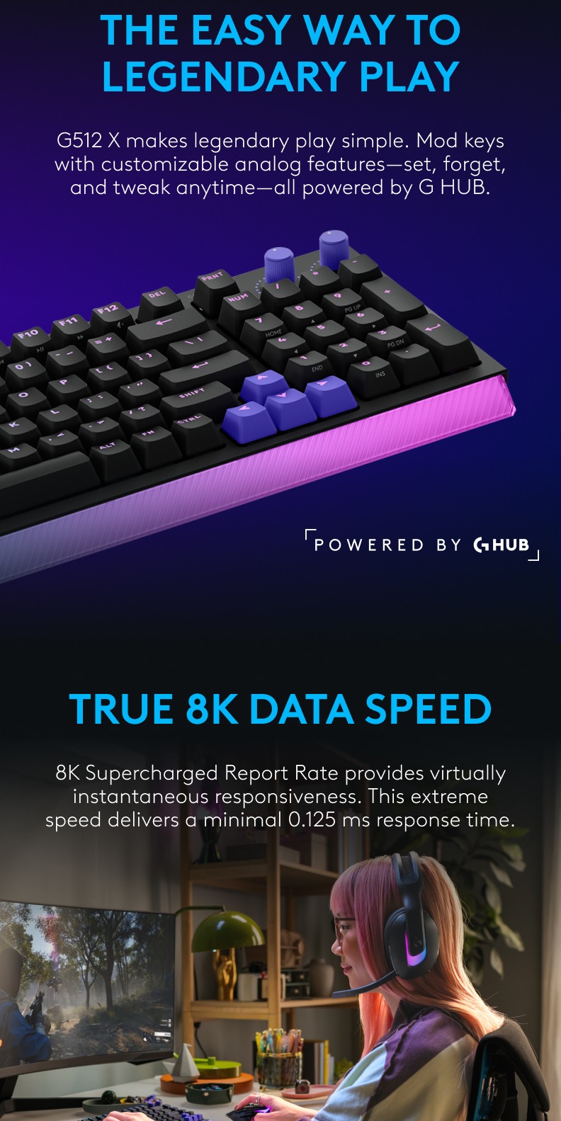 Logitech G512 X 98 Gaming Keyboard, Sensor Technology/Backlighting/8 ...
