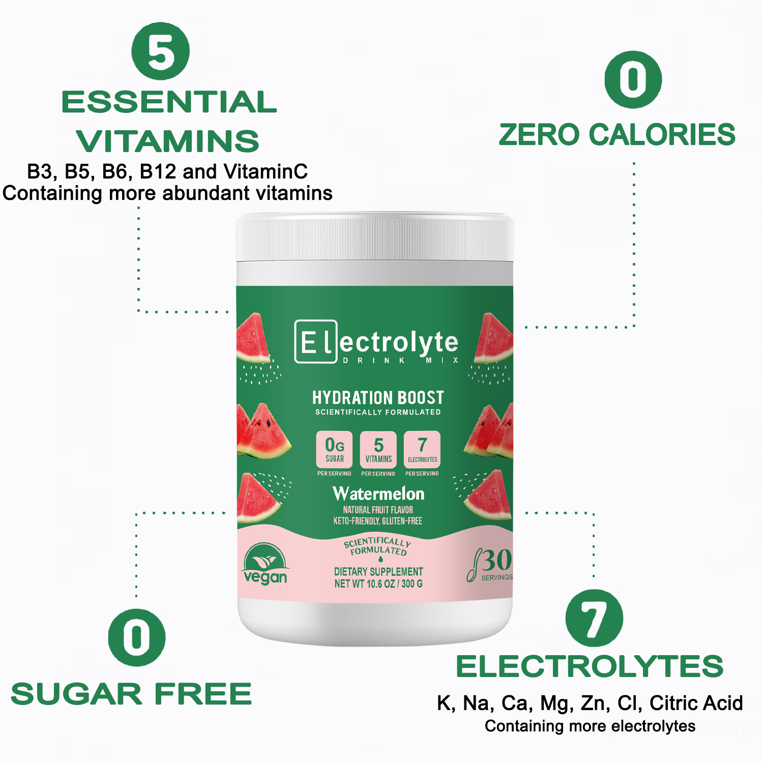 Omilay Electrolytes Powder with Minerals and Vitamin Promote Body ...