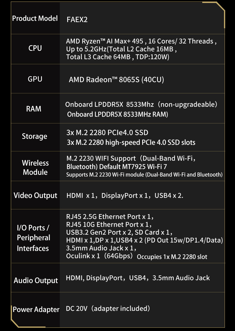 FEVM FAEX2 Mini AI Workstation PC AMD Ryzen AI Max+ 495 AMD Radeon ...