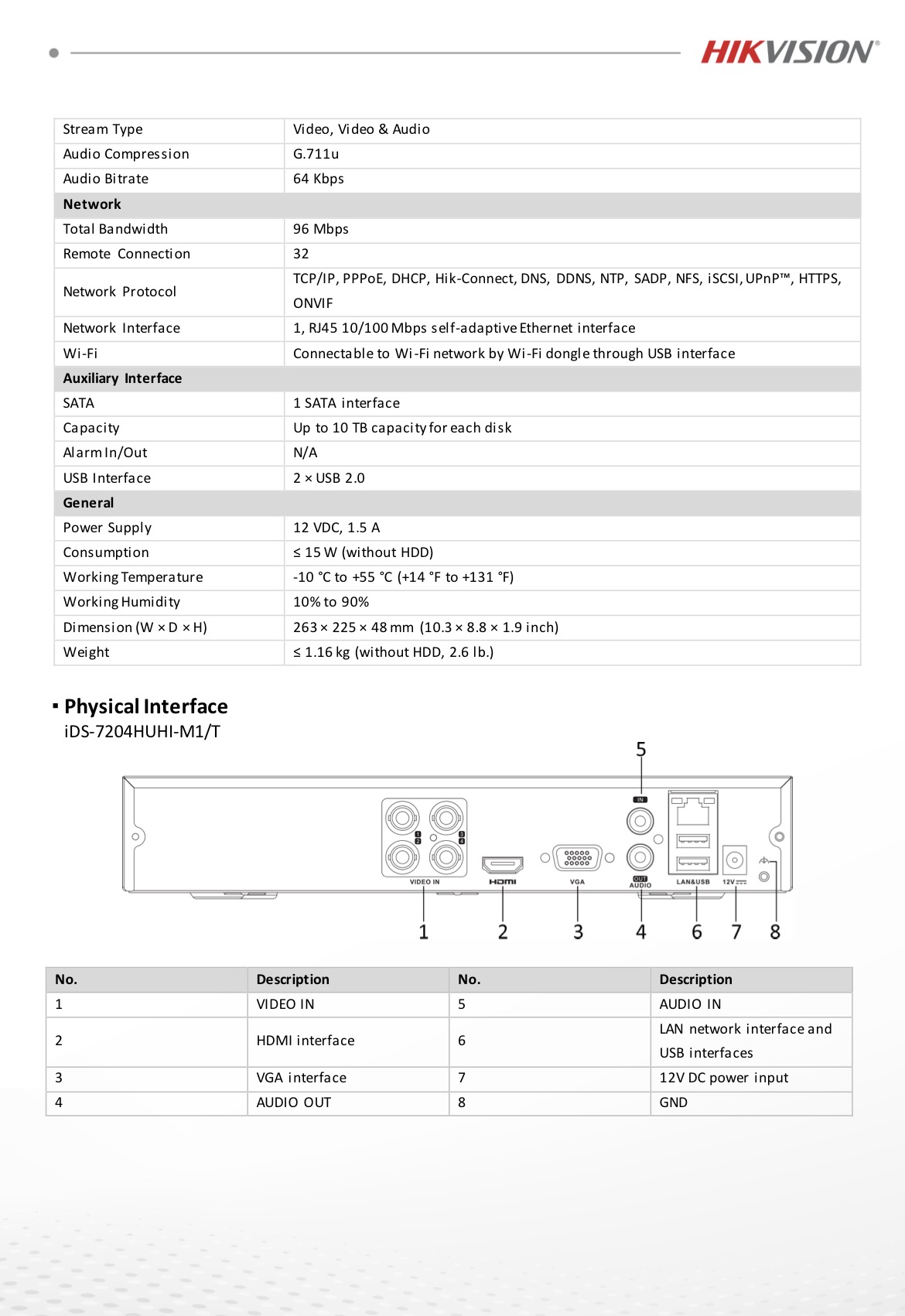 HIKVISION 4CH 8MP iDS-7204HUHI-M1/T CCTV DVR + HDD 4 CH CHANNEL 2160P 8 ...