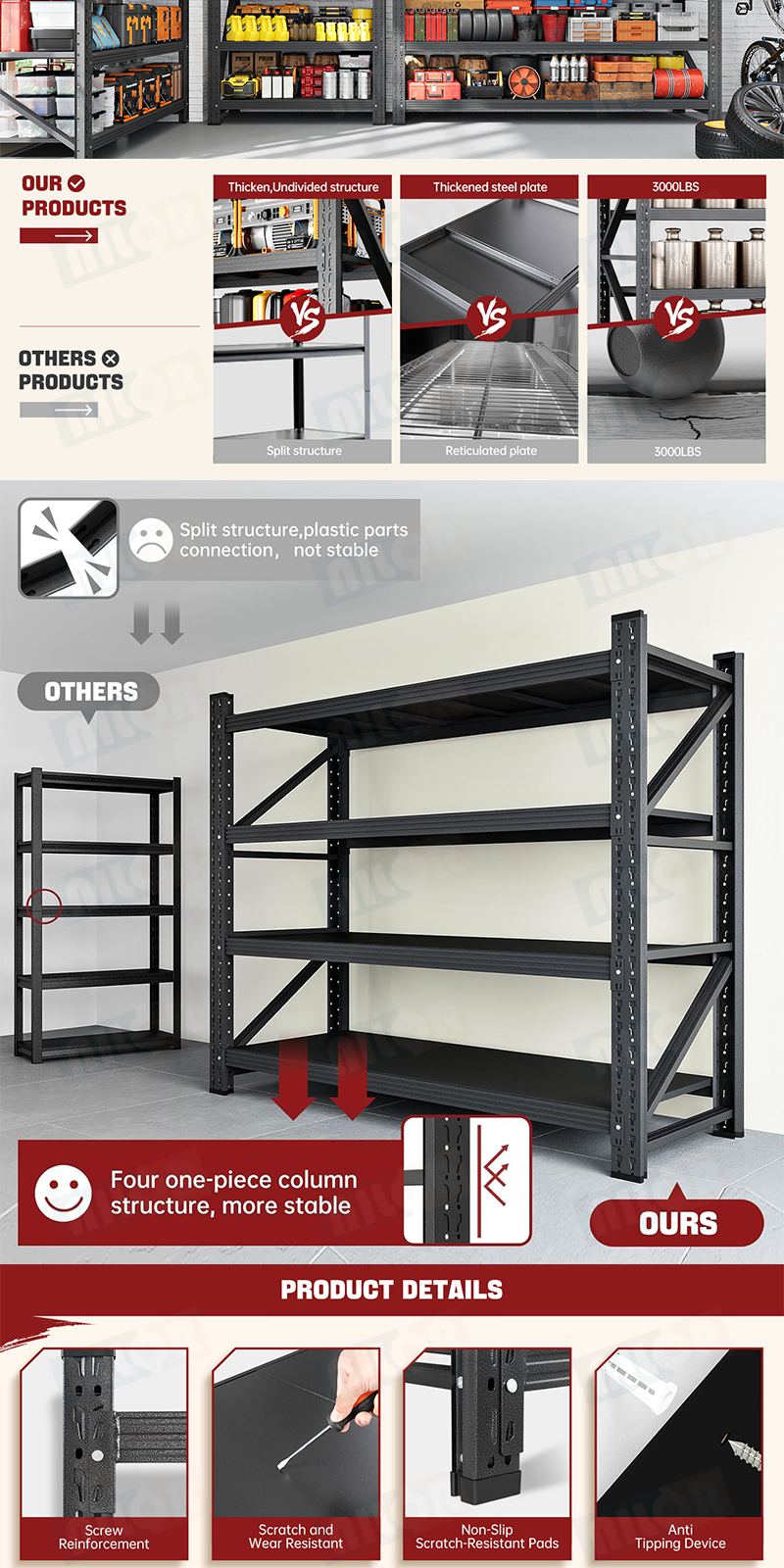 【Industrial Steel】Adjustable Multi-Level Heavy Duty Rack Mega Storage ...