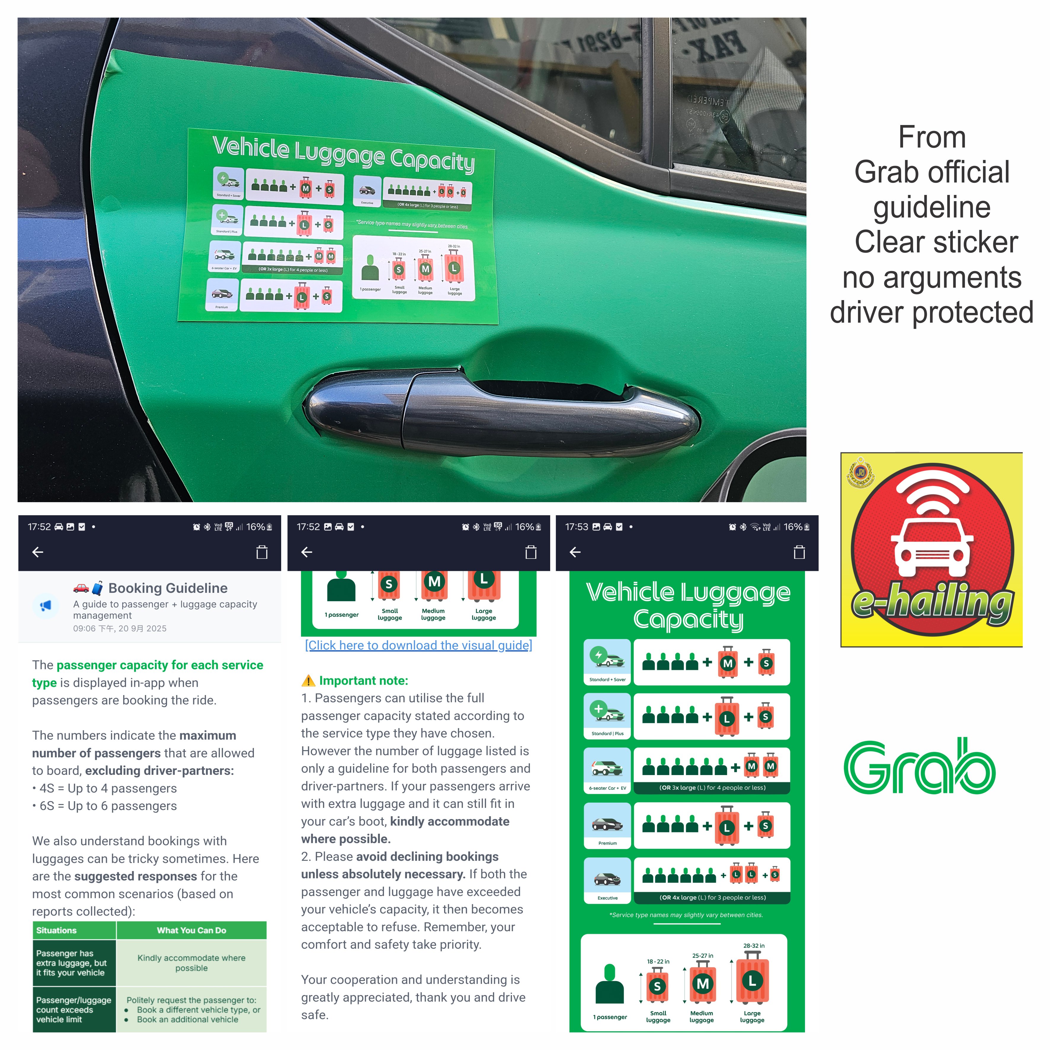 Ikut guideline Grab Magnet Kapasiti Bagasi | Grab 行李容量磁贴 | 防投诉神器 | E ...