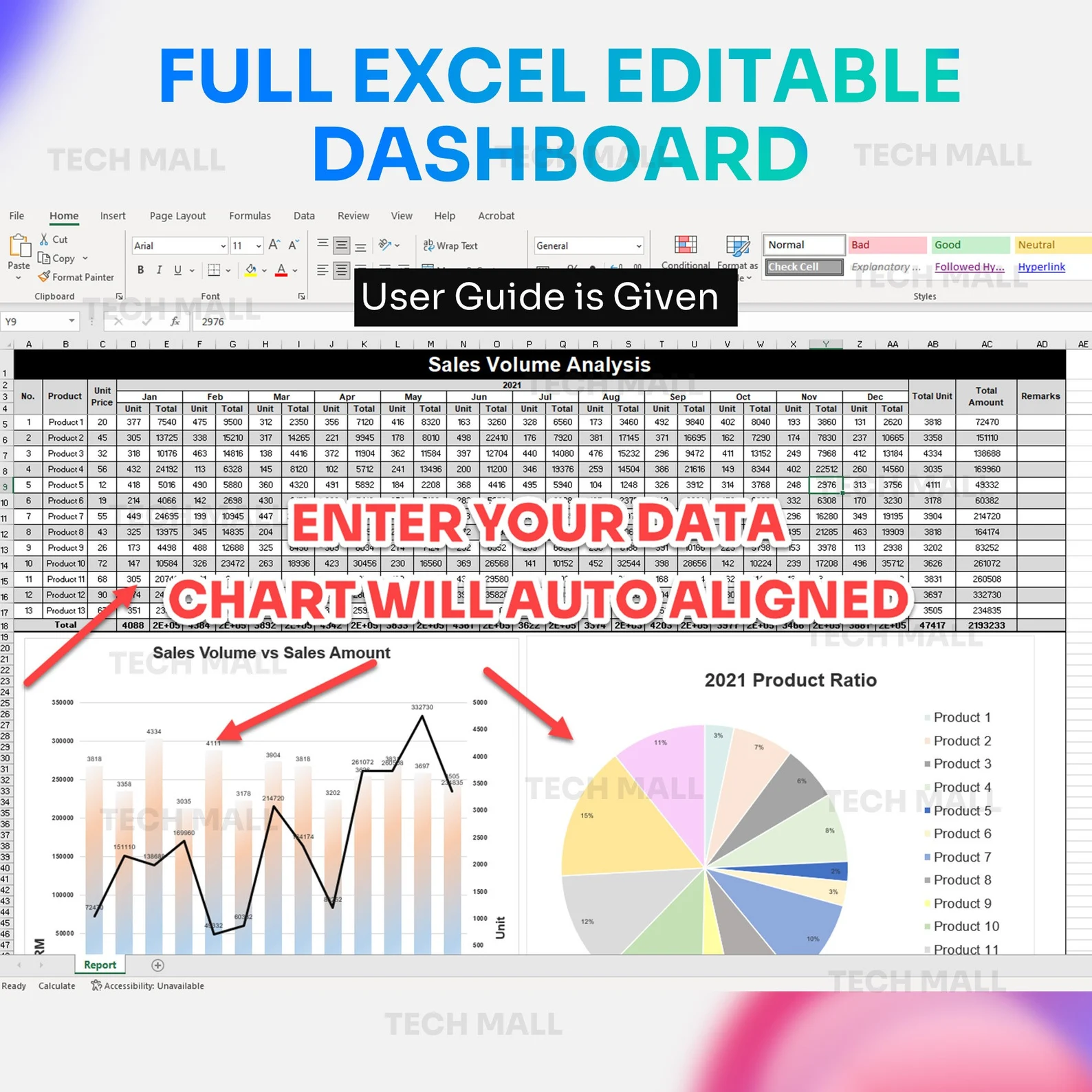 50 Excel Sales Report Bundle Spreadsheet Templates: Editable A4 ...