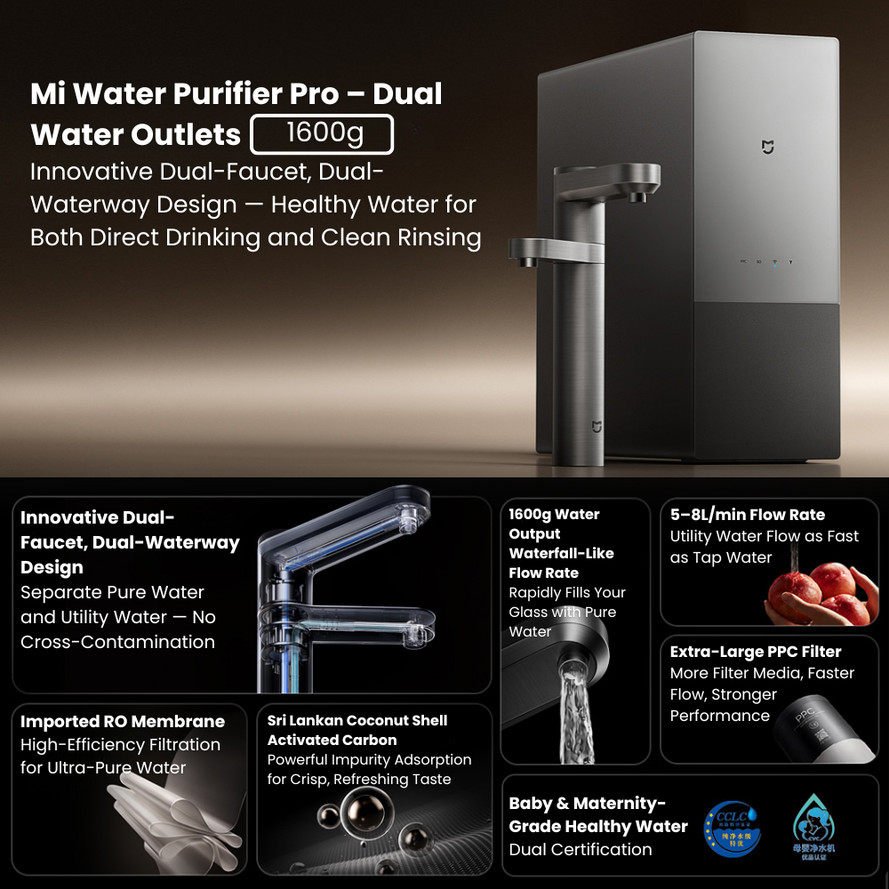 Xiaomi Mijia Smart RO Water Purifier Pro Dual 1600G Direct Drinking ...