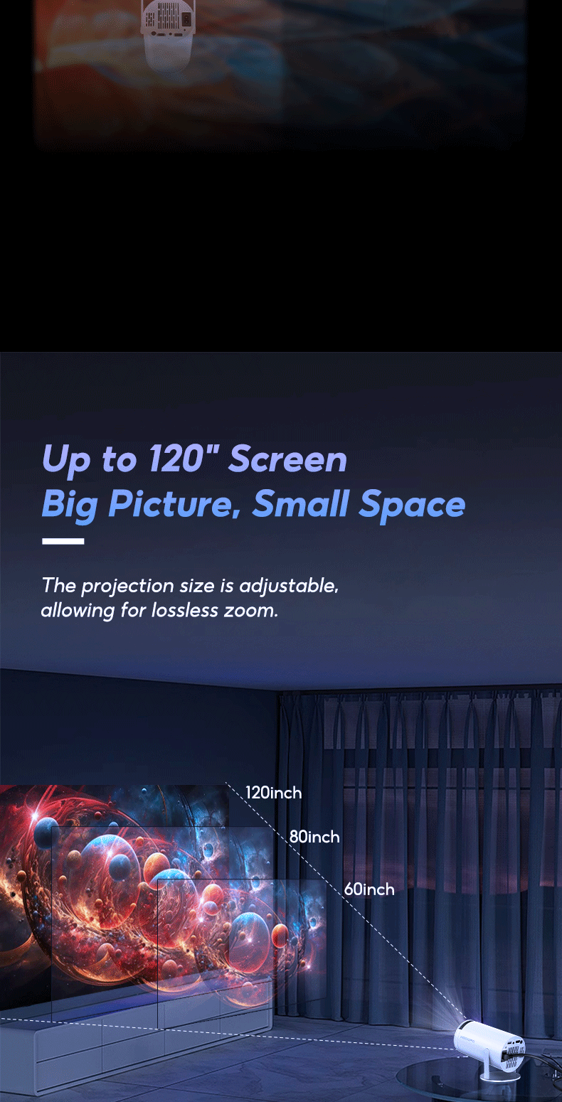 MODOFO 4k Projector HY300Pro ANSI 300 Wireless Wifi Bluetooth Cinema ...