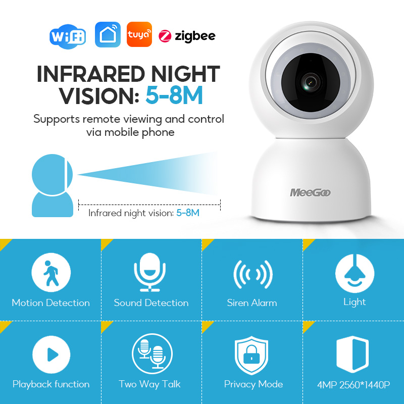 MeeGoo Cctv Smart Camera 4MP 360° Vision AI Human Detection CCTV IP ...