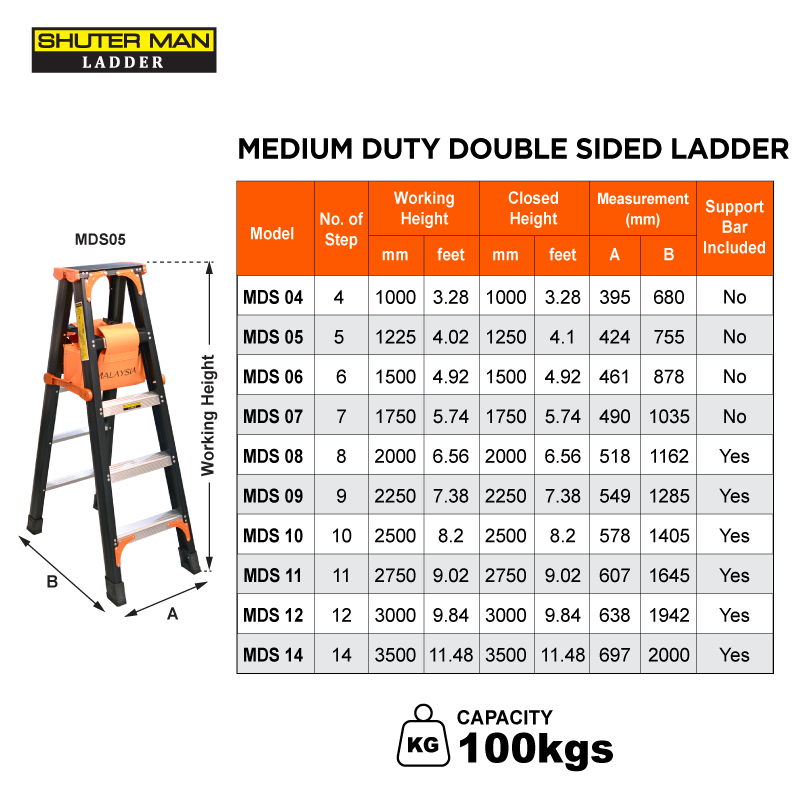 TTF Rack™ Shutter Man Aluminum Medium Duty Double Sided Ladder/Aluminum ...