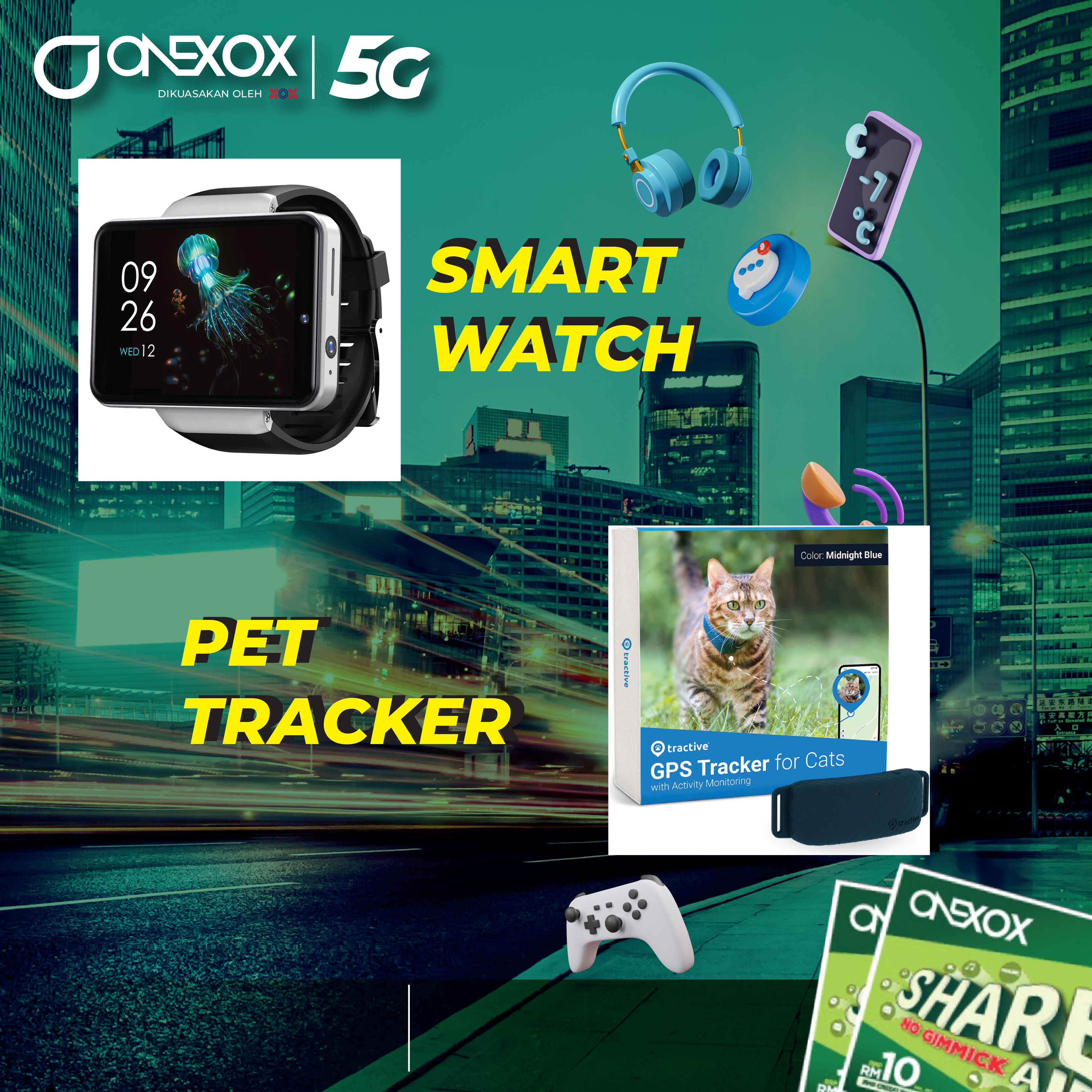 ONEXOX Data Simcard for GPS Tracker Device 2G 4G 5G for soundbox, Motor ...