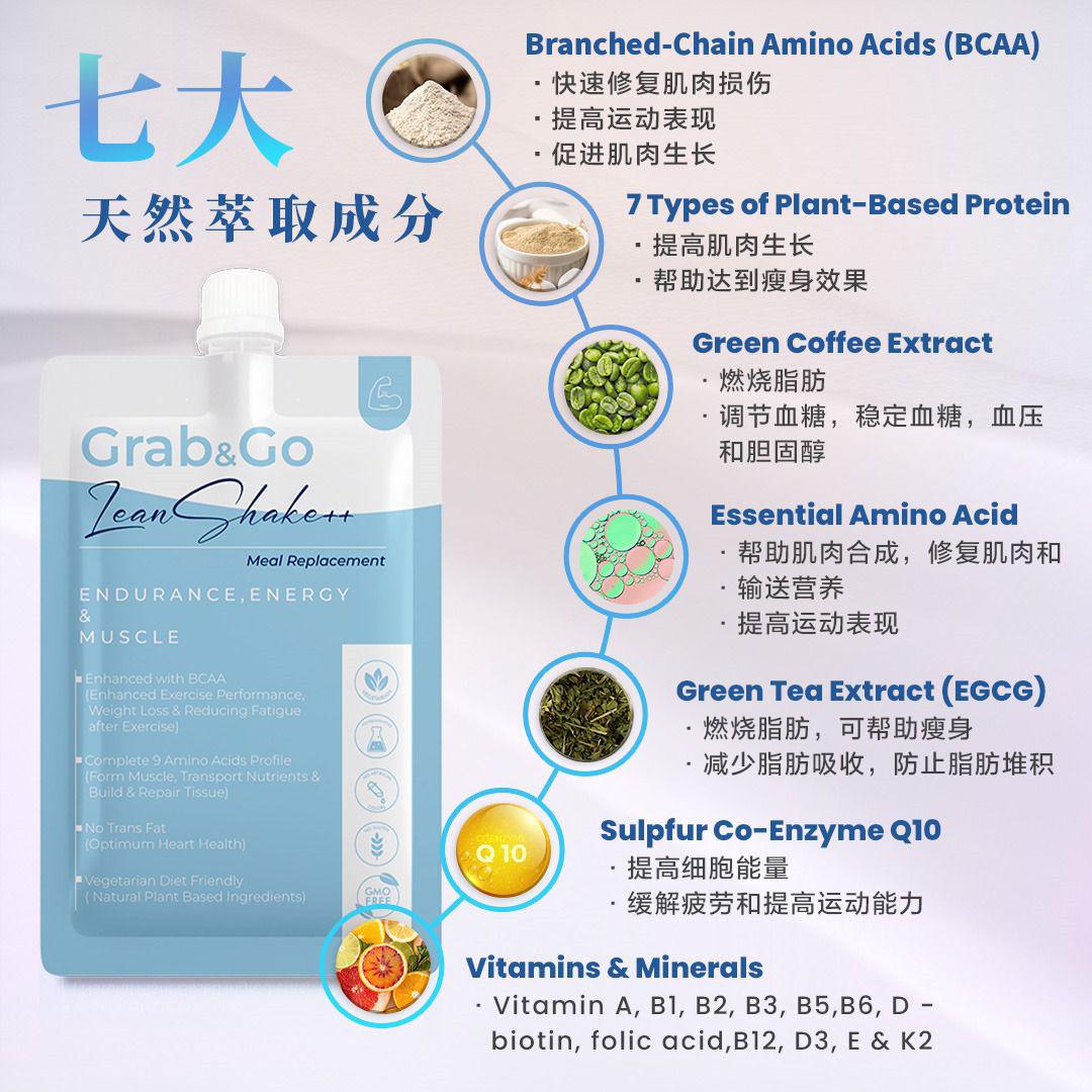[Trial Set 3 pouches] Grab&Go Lean Shake BCAA 20.8g Plant Protein ...