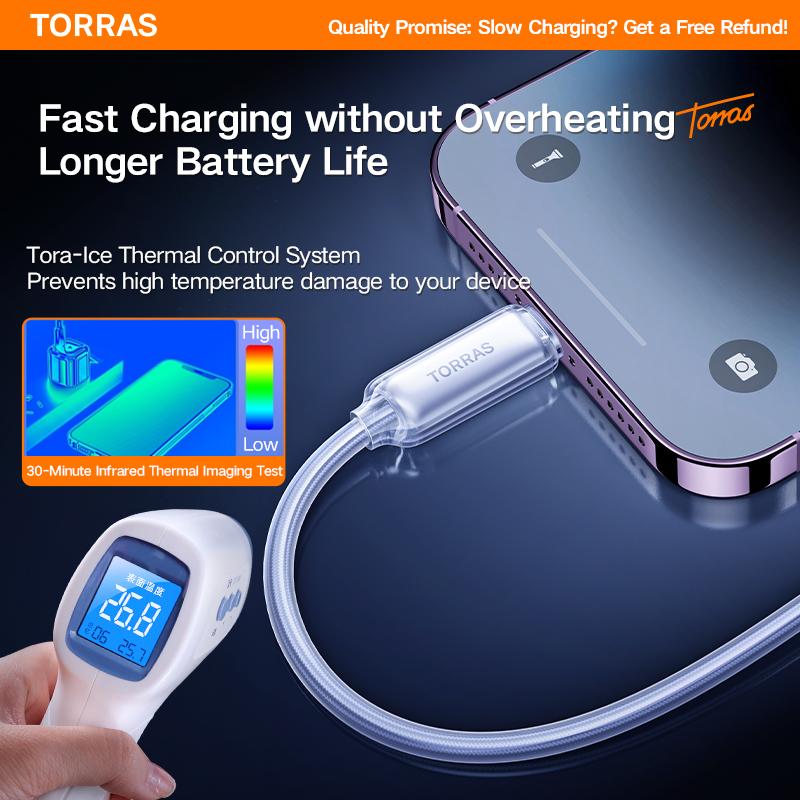 TORRAS Iceflow USB Type C Fast Charging Cable Military Grade (1.2M ...