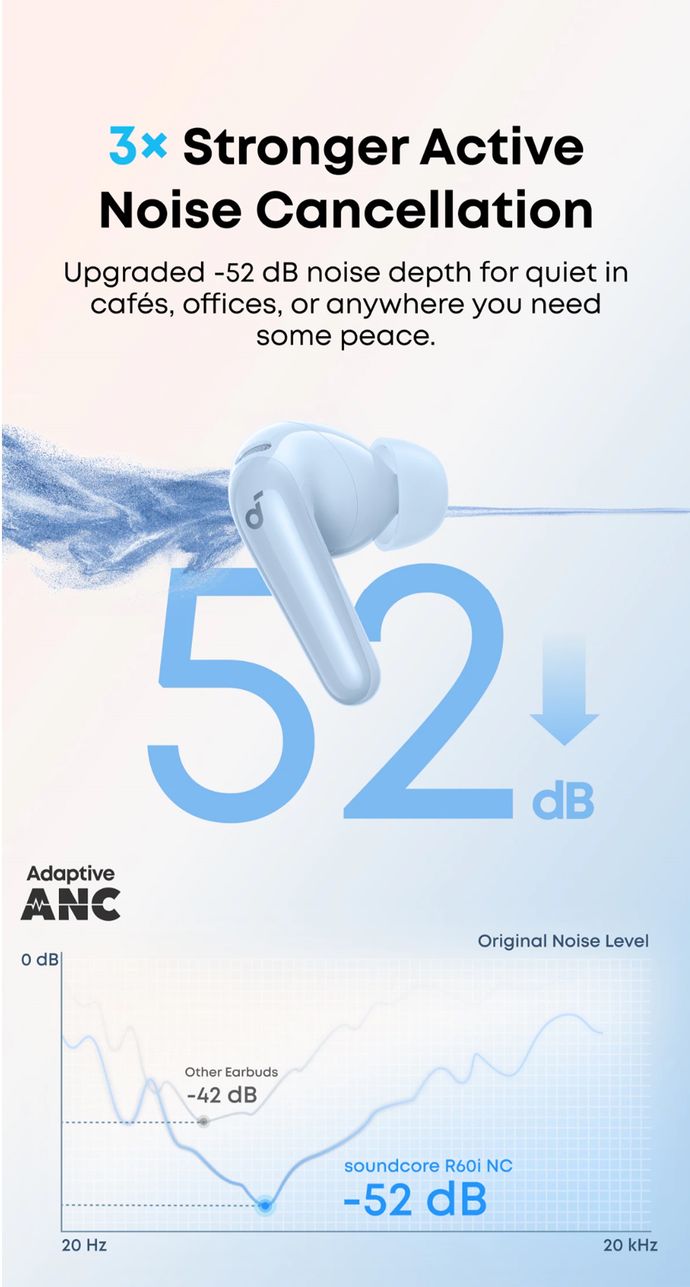 Anker Soundcore R60i NC True Wireless Bluetooth Earbuds D1202 | Al ...