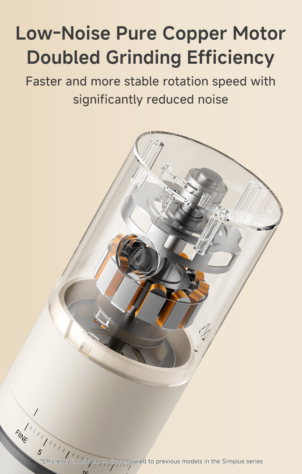 【New Launch】Simplus Electric Coffee Grinder丨Home Smart Grinder 丨38 ...