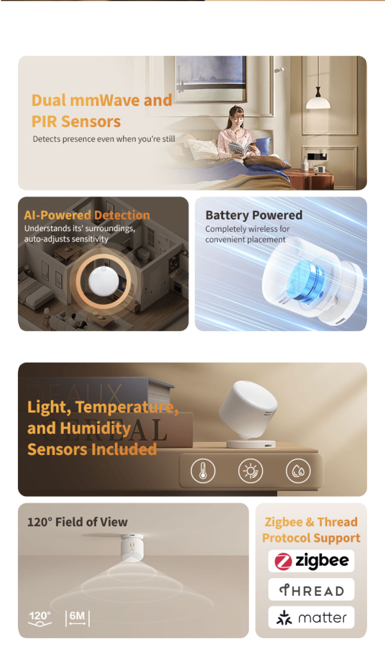 Aqara Presence Sensor FP300 Wireless 5-in-1 Motion Sensor with mmWave ...