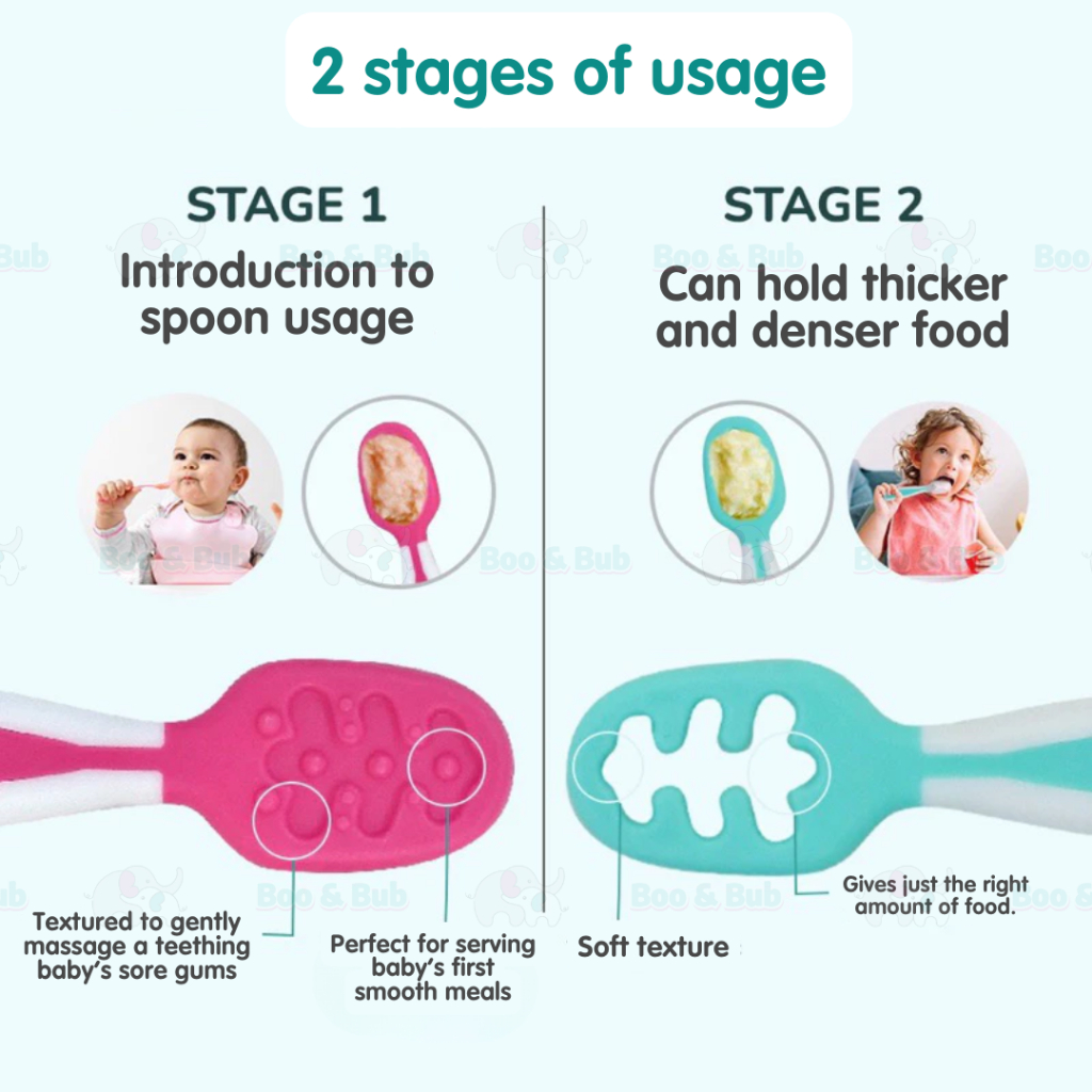 Boo&Bub Baby First Dipping Spoon Set for Self-Feeding BLW Baby Training ...
