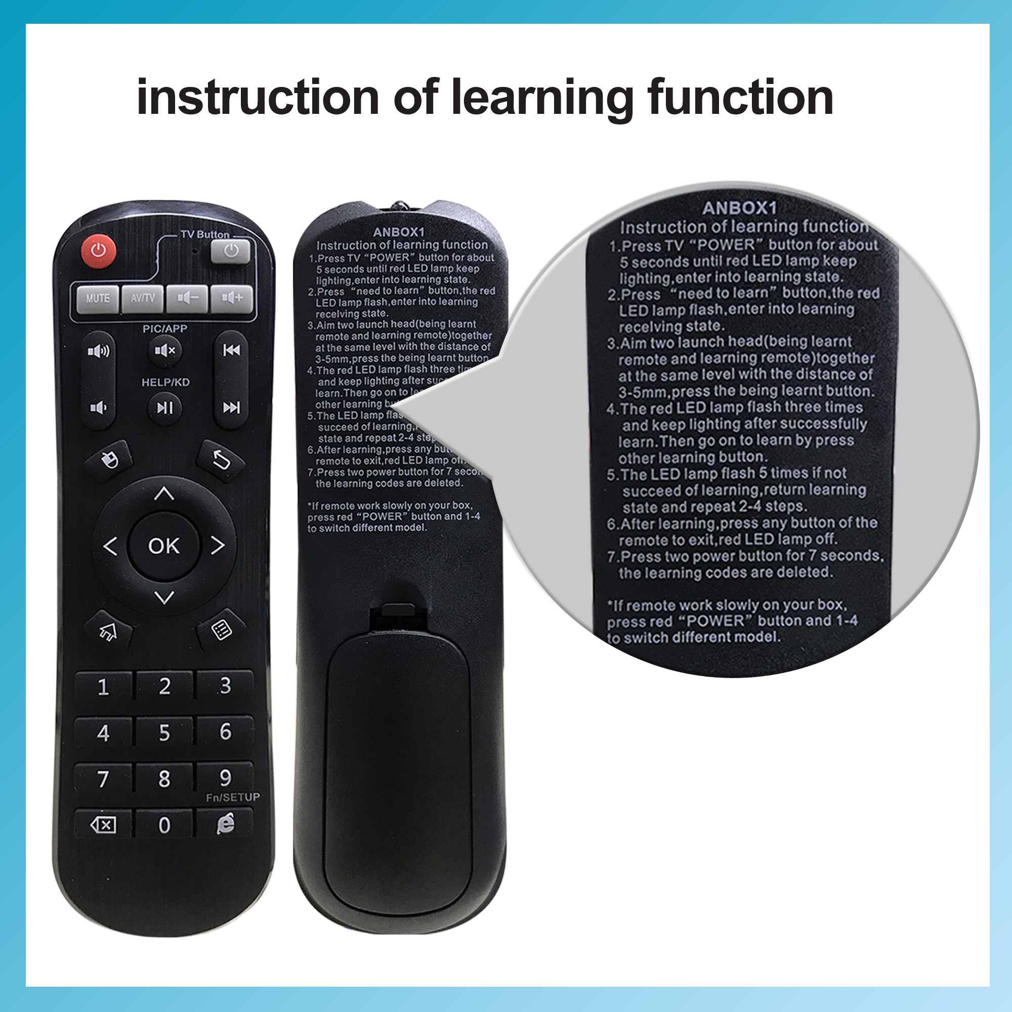 TV BOX Remote Control Compatible EVPAD 2S 2T Plus Pro+ 2S+ 3 3S 3R Max ...