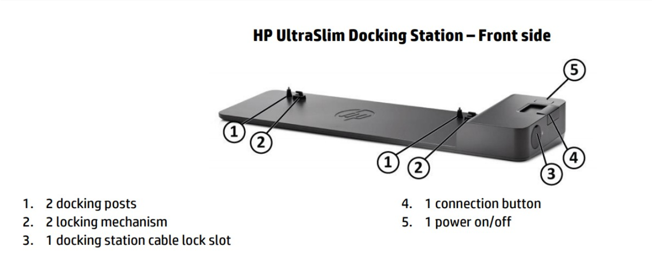 HP UltraSlim Docking Station 2013 + Lock (D9Y32AA 727347-001 732517-001 ...