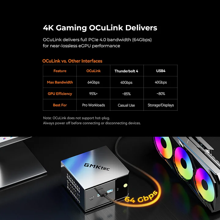 GMKtec M8 AMD Ryzen 5 6650H Windows Mini PC 16GB DDR5 RAM 4TB SSD ...