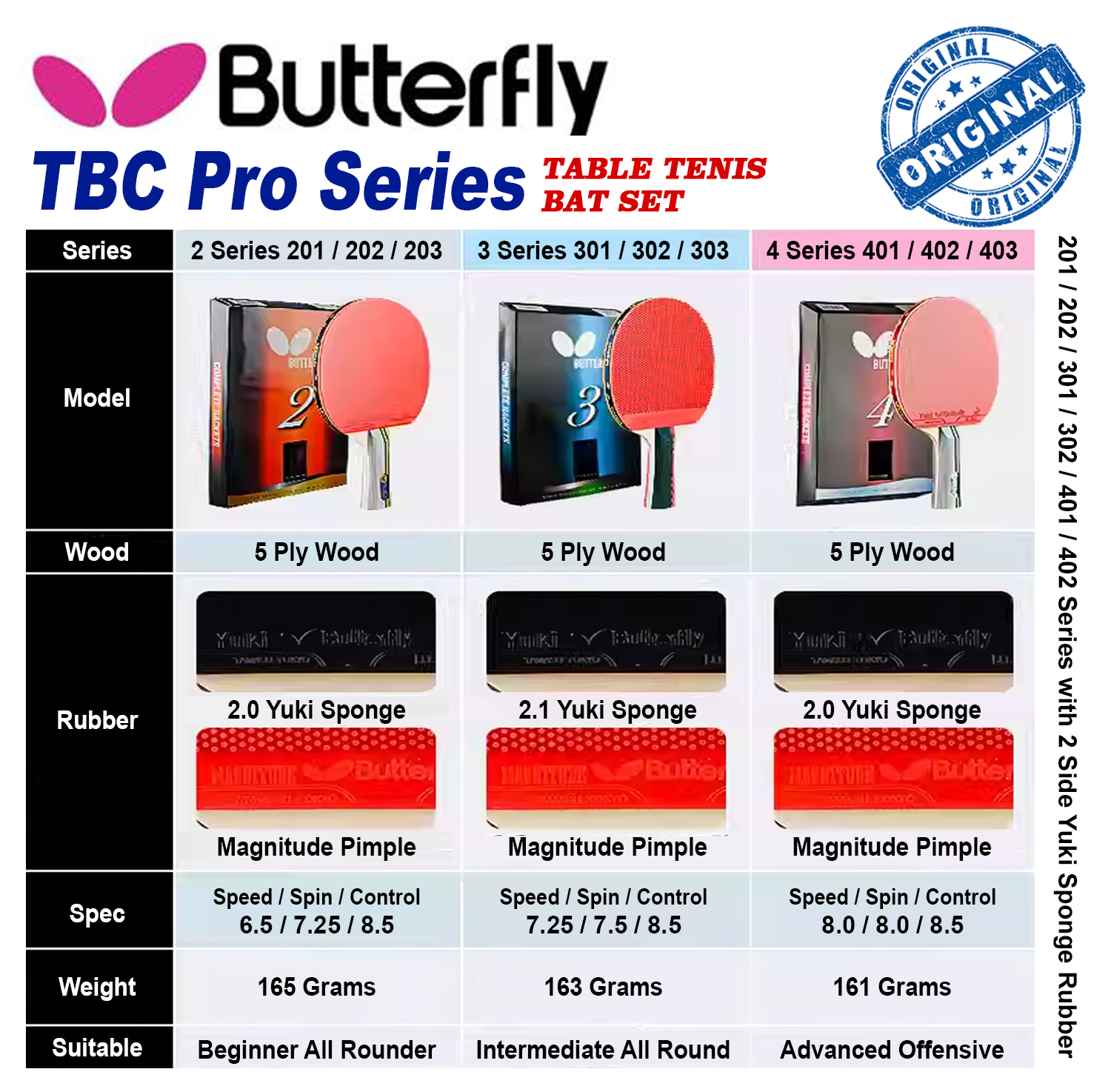 [100% Original] Butterfly TBC Table Tennis Bat Ping Pong Racket Free ...