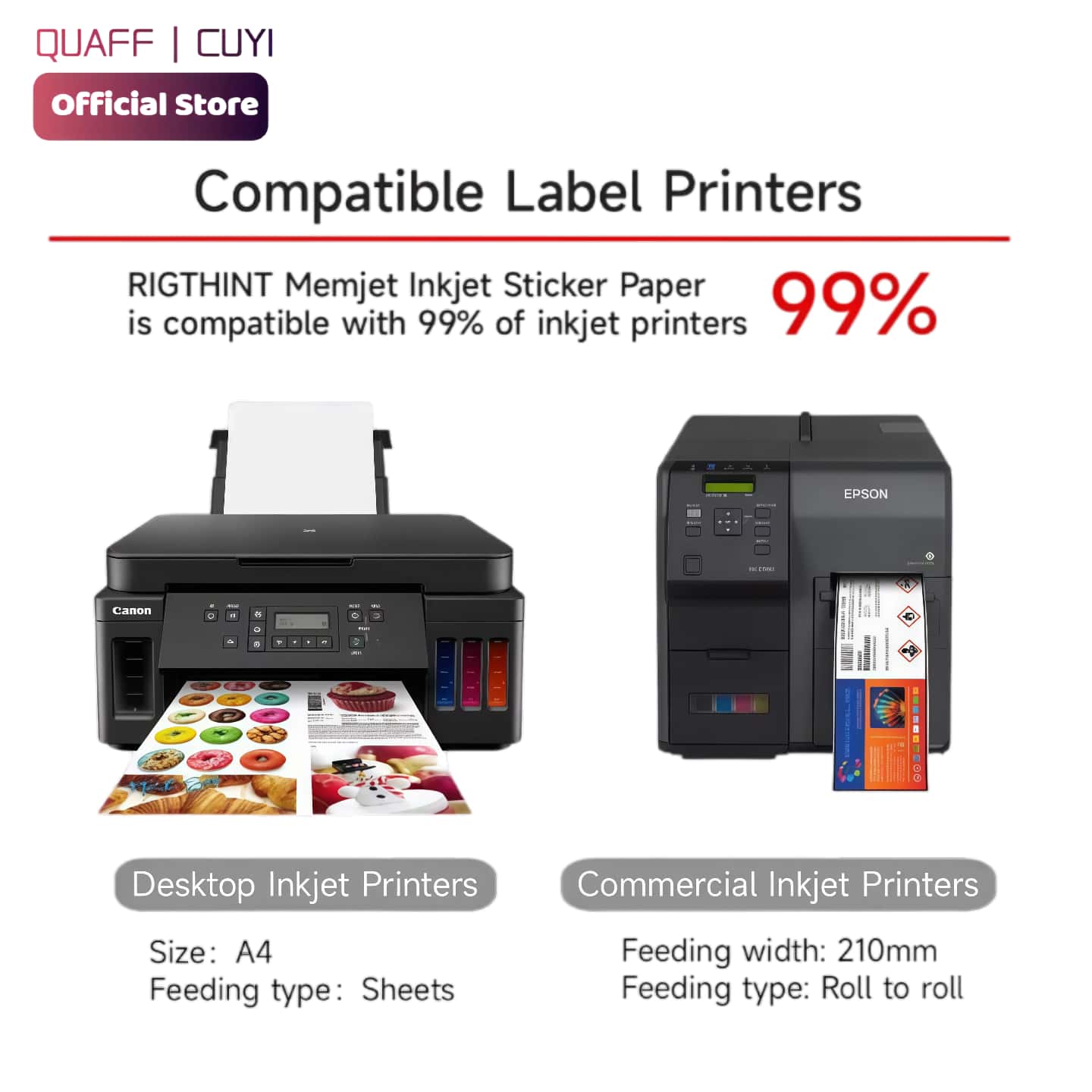 QUAFF Glossy Photo Sticker Paper 90gsm -135gsm For DIY Craft Inkjet ...
