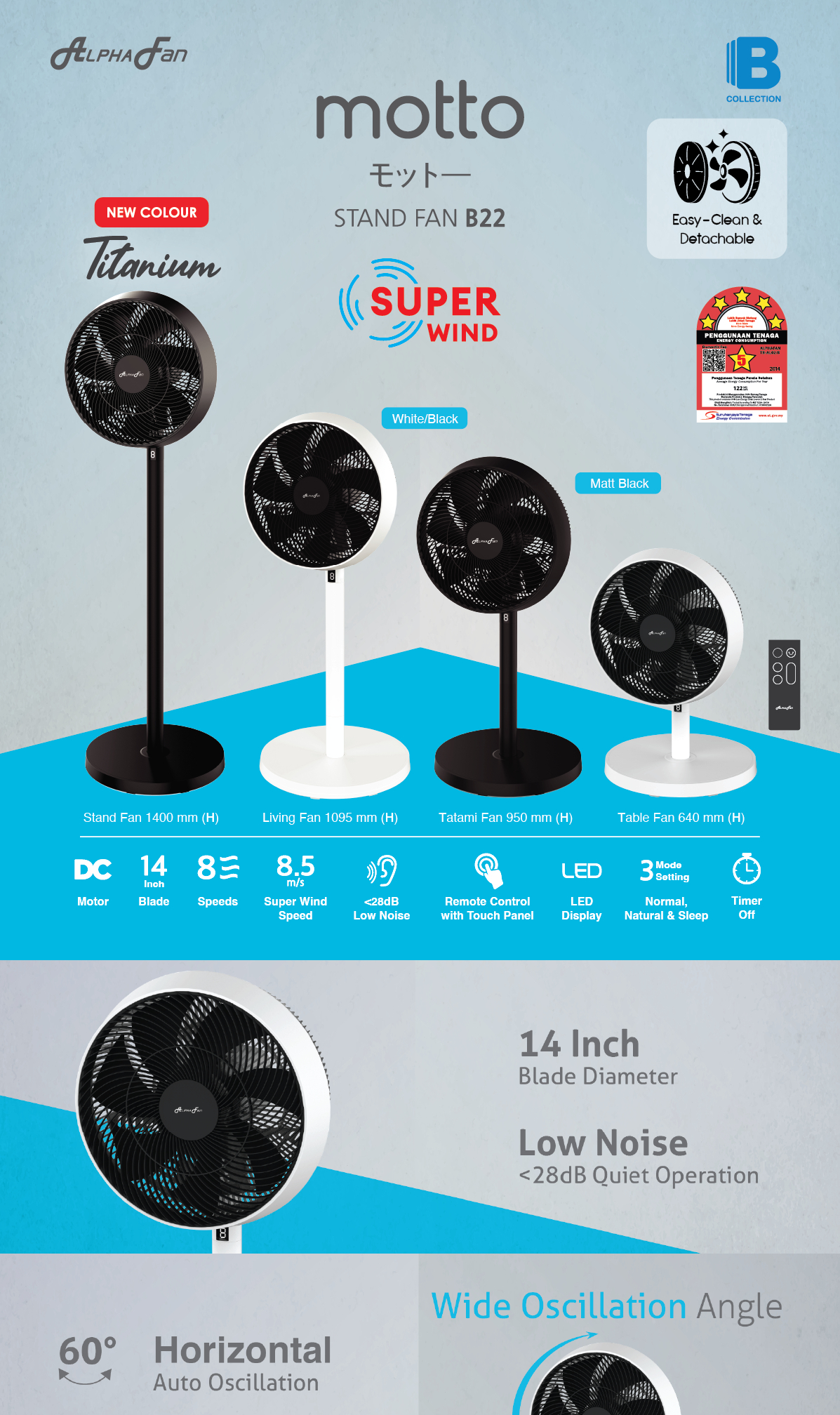【BEST SELLER🔥】ALPHA Motto WF B32 WF B31 Wall Fan SF B22 DC Motor Stand ...
