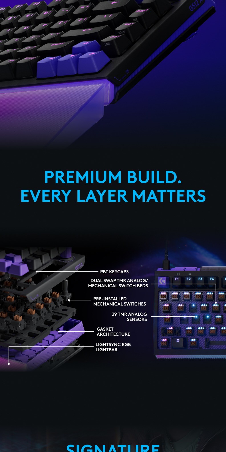 Logitech G512 X 75 Gaming Keyboard, Sensor Technology/Backlighting/8 ...