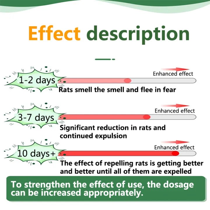 Long-Lasting Effect 100% Expel Insects Rats And Ants Mothballs Strong ...
