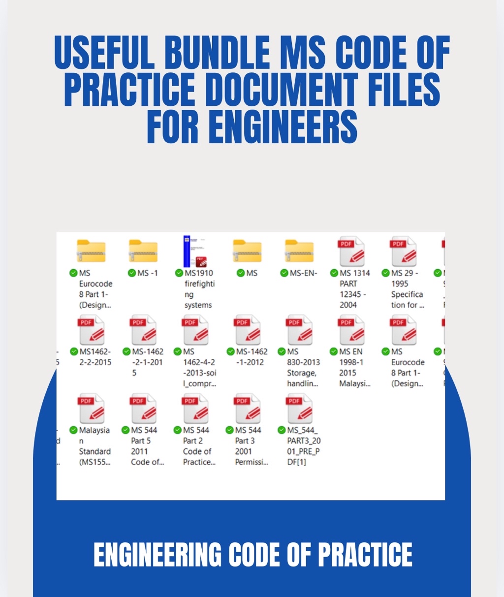 Useful bundle MS code of practice document files for engineers | Shopee ...