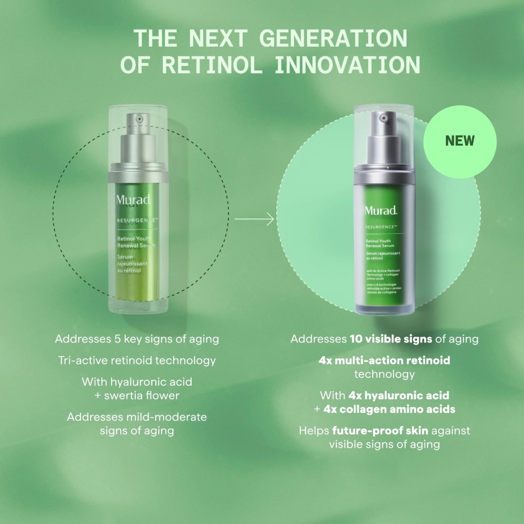 MURAD Retinol Youth Renewal Serum (30ml) - Anti-Aging Serum for Lines ...
