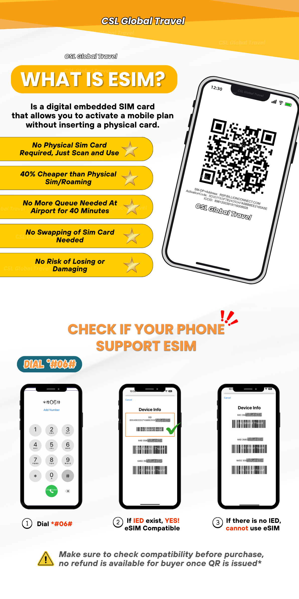【CSL】China eSIM | Fast Internet【Unlimited】| China Esim with VPN Murah ...