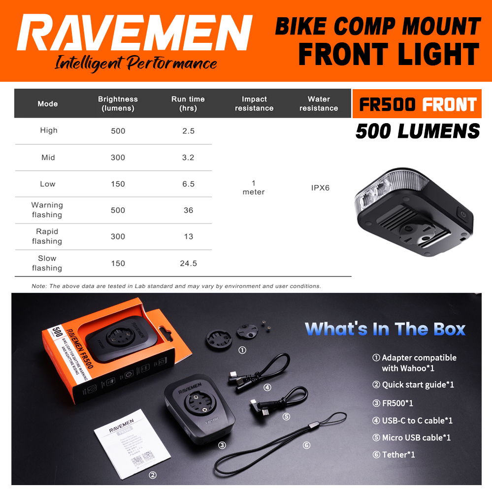 Phare Avant Vélo RAVEMEN FR500 + Support AGM03 Pour Garmin/Wahoo - Rechargeable USB, étanche