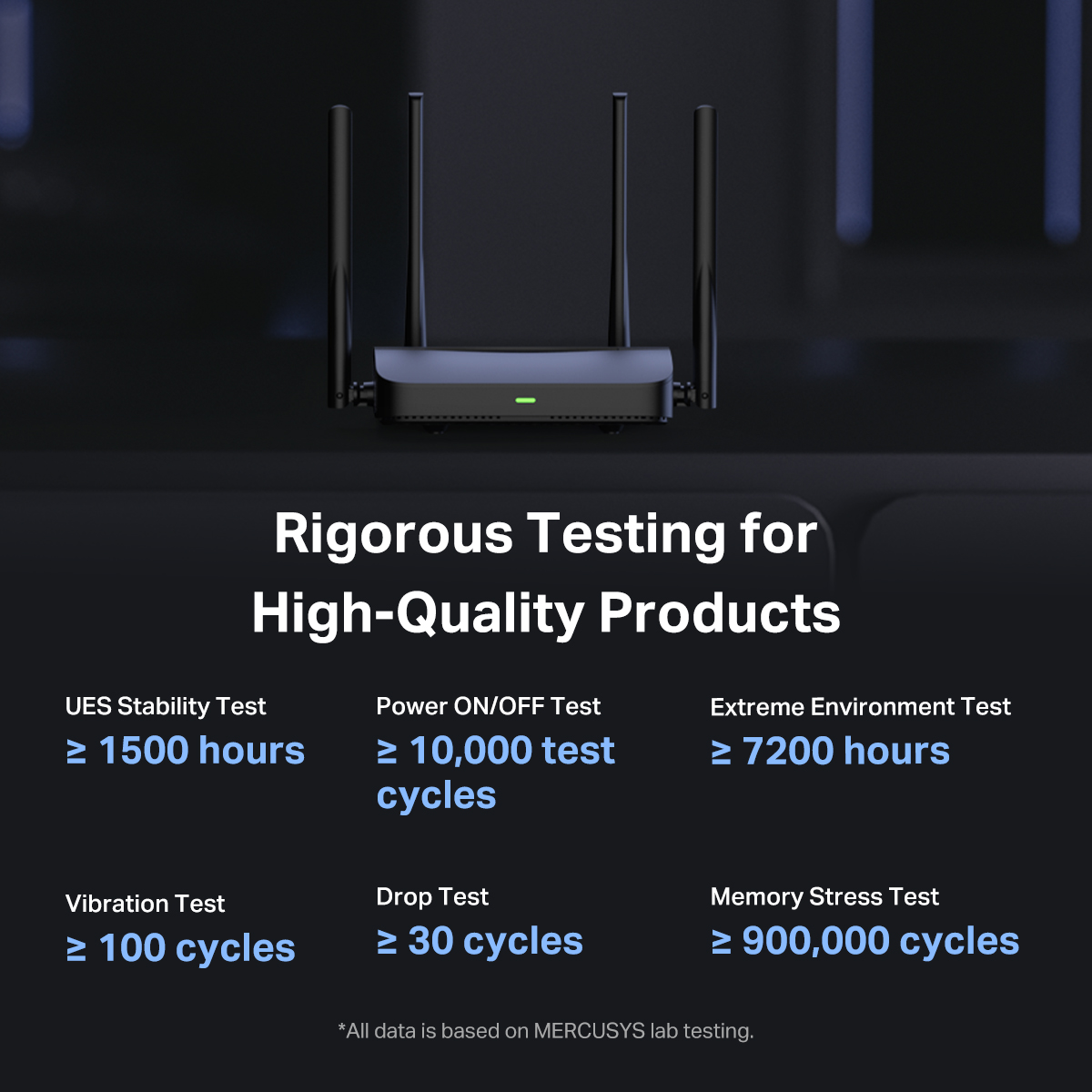 Mercusys MR25BE BE3600 Dual-Band WiFi 7 Router 3.6Gbps EasyMesh 4× ...