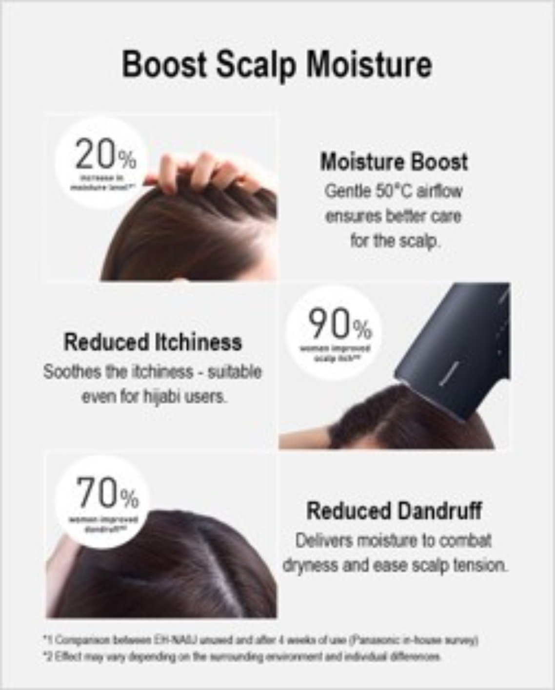 Panasonic nanoe™ Moisture+ Hair Dryer | Long-Lasting Hair Colour | Fast ...