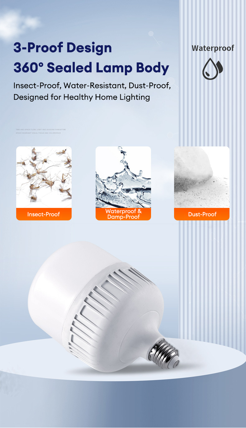 80W 60W 20W10WE27 LED Bulb White Lighting with wire Energy Saving Lamps ...