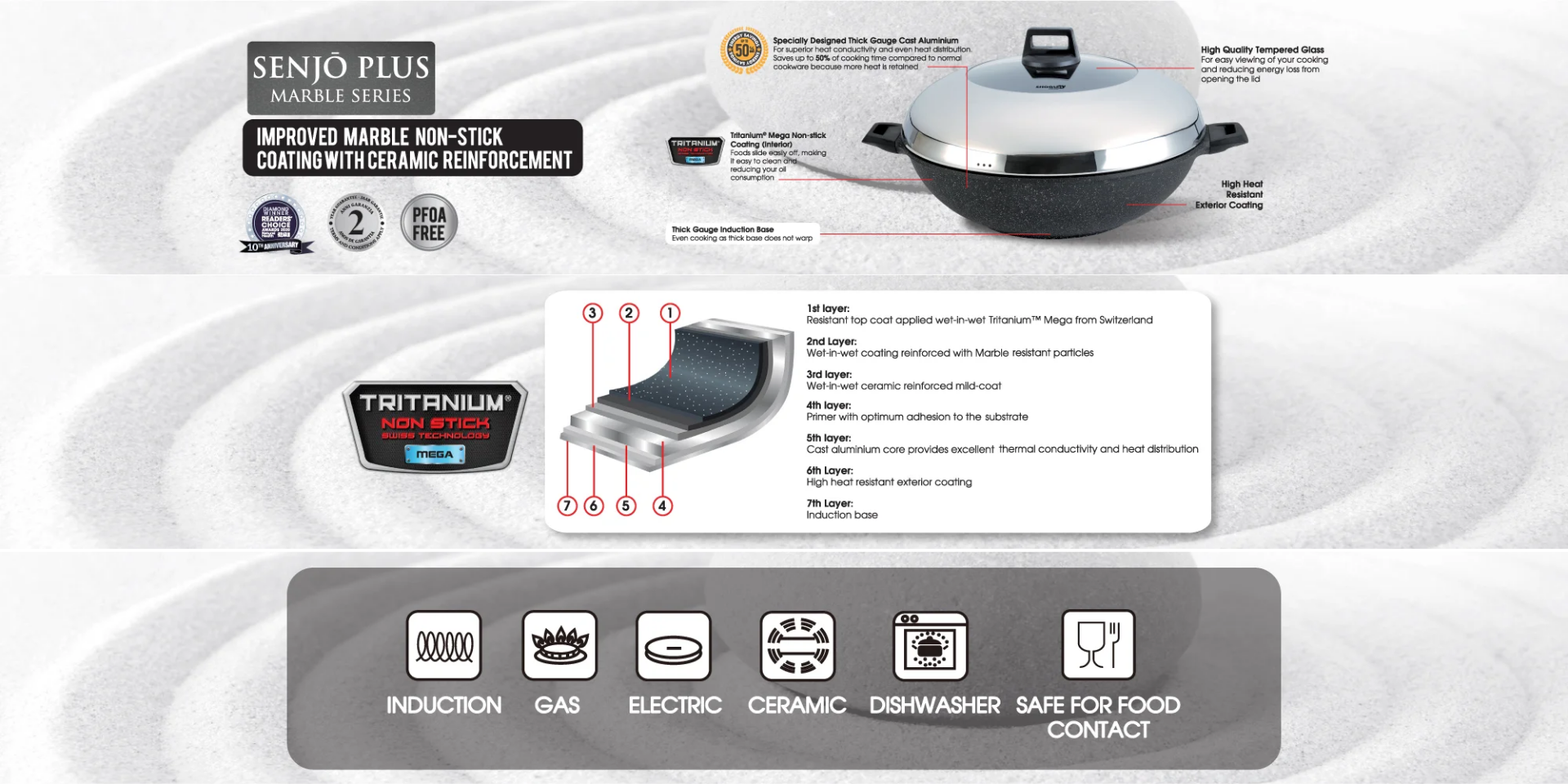 Shogun Senjo Nonstick Deep Frypan (Induction) - Lightweight, Scratch ...