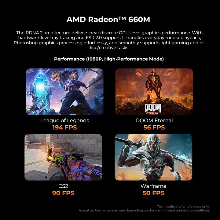 GMKtec M8 AMD Ryzen 5 6650H Windows Mini PC 16GB DDR5 RAM 4TB SSD ...