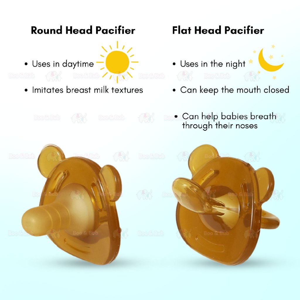 Boo&Bub 3 In 1 Portable Baby Pacifier Set Anti-drop Chain Nipple Box ...